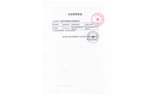 銀川伊百盛更名了??！