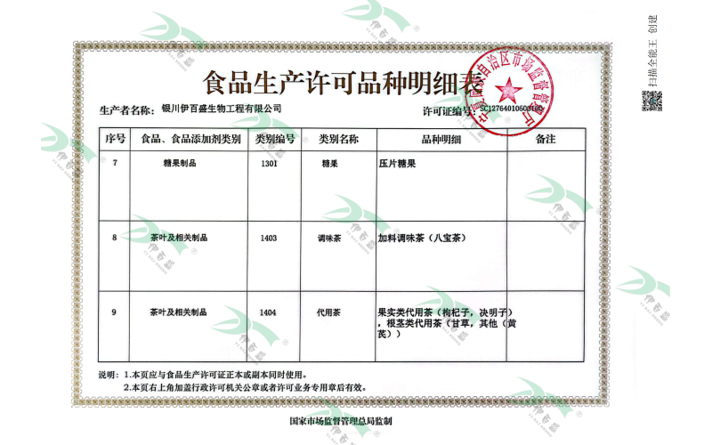 糖果制品&茶葉及相關制品明細頁